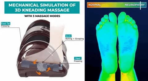 Electric Foot Massager – EMS Muscle Relaxation Pad for Tired Feet & Legs | Soqira Bahrain - Soqira