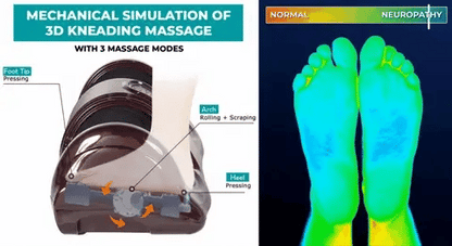 Electric Foot Massager – EMS Muscle Relaxation Pad for Tired Feet & Legs | Soqira Bahrain - Soqira